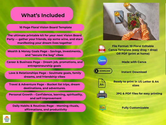 Floral Vision Board Template Planner Bundle: Printable Manifestation Kit