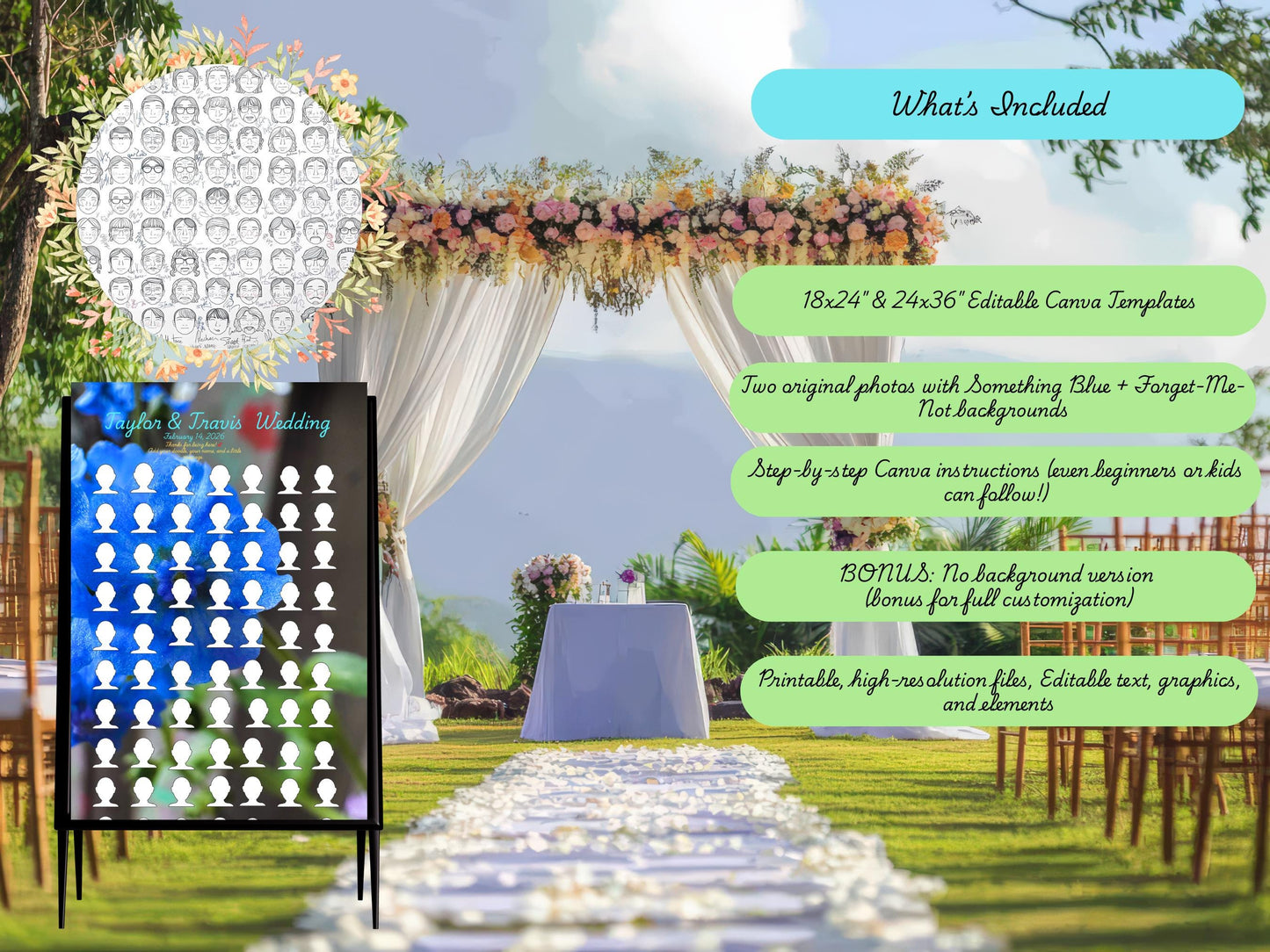 Interactive Wedding Guest Book: Something Blue, Draw Your Face Canva Template (Digital Download)